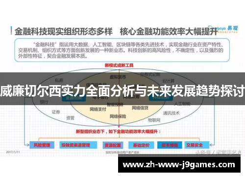 威廉切尔西实力全面分析与未来发展趋势探讨 威廉切尔西实力全面分析与未来发展趋势探讨