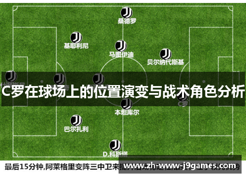 C罗在球场上的位置演变与战术角色分析 C罗在球场上的位置演变与战术角色分析