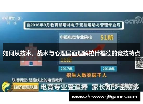 如何从技术、战术与心理层面理解拉什福德的竞技特点 如何从技术、战术与心理层面理解拉什福德的竞技特点