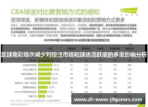足球竞彩场次减少对投注市场和球迷活跃度的多重影响分析 足球竞彩场次减少对投注市场和球迷活跃度的多重影响分析