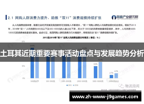 土耳其近期重要赛事活动盘点与发展趋势分析 土耳其近期重要赛事活动盘点与发展趋势分析