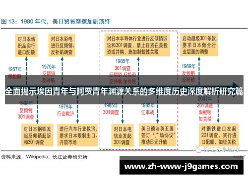 全面揭示埃因青年与阿贾青年渊源关系的多维度历史深度解析研究篇 全面揭示埃因青年与阿贾青年渊源关系的多维度历史深度解析研究篇