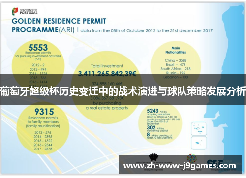 葡萄牙超级杯历史变迁中的战术演进与球队策略发展分析