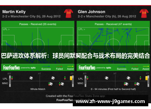 巴萨进攻体系解析：球员间默契配合与战术布局的完美结合