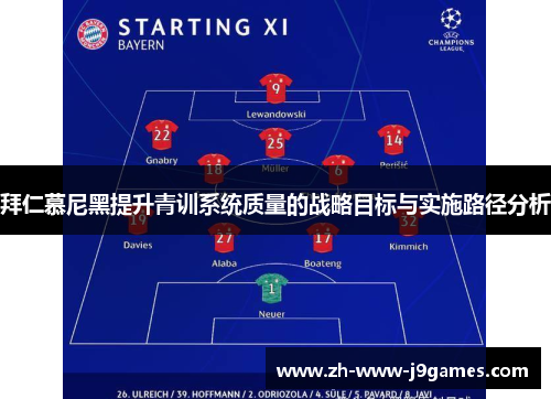 拜仁慕尼黑提升青训系统质量的战略目标与实施路径分析 拜仁慕尼黑提升青训系统质量的战略目标与实施路径分析