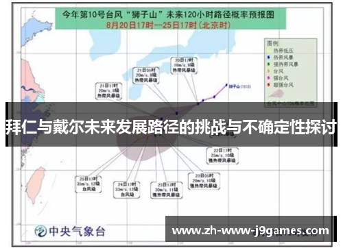拜仁与戴尔未来发展路径的挑战与不确定性探讨 拜仁与戴尔未来发展路径的挑战与不确定性探讨