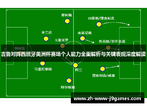 吉鲁对阵西班牙美洲杯赛场个人能力全面解析与关键表现深度解读