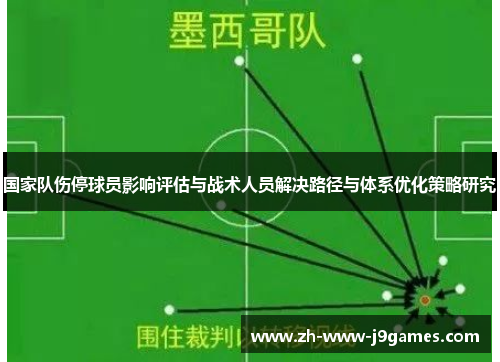 国家队伤停球员影响评估与战术人员解决路径与体系优化策略研究