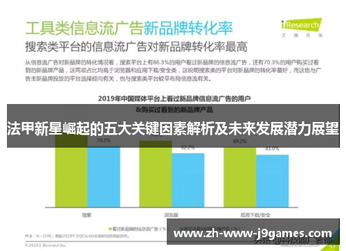 法甲新星崛起的五大关键因素解析及未来发展潜力展望