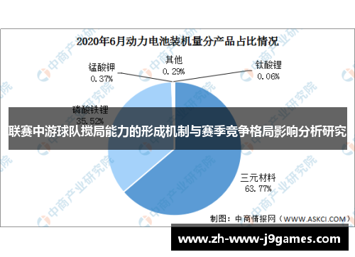 联赛中游球队搅局能力的形成机制与赛季竞争格局影响分析研究